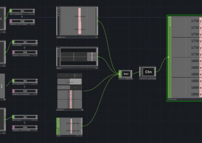 Scalable Multi-Servo Control